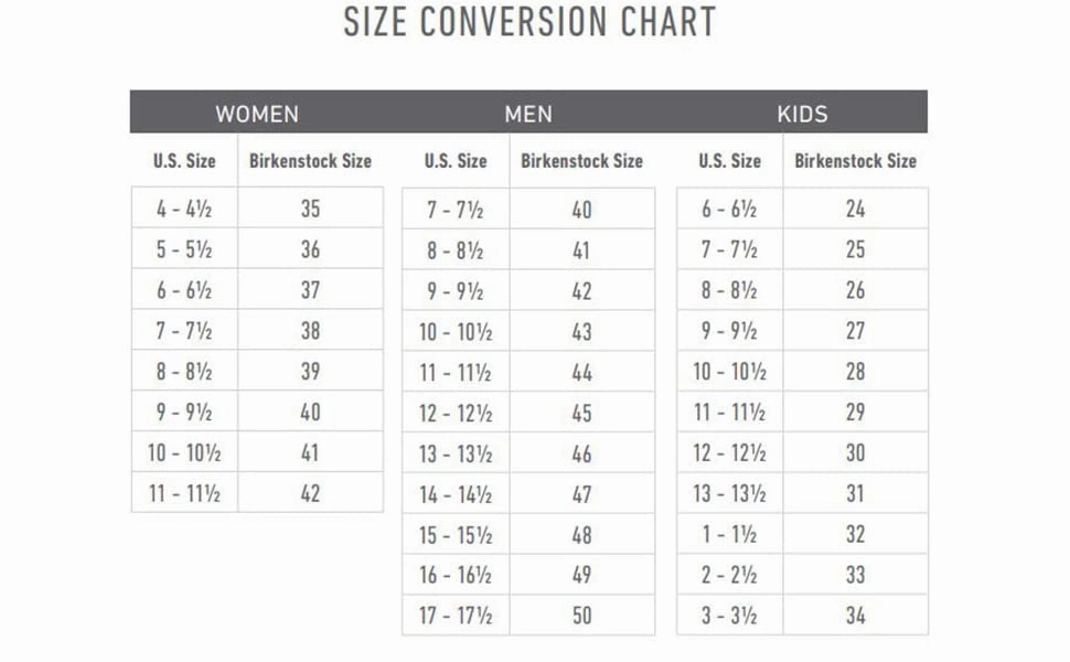 Birkenstock Women's Lutry Premium Suede Leather Clog in Elemental Blue Daily Match Motion Friendly